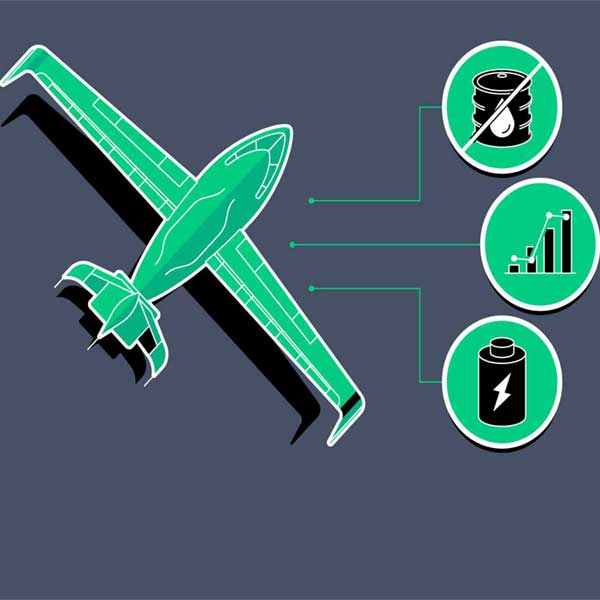 Aerospace and Aviation Technology: